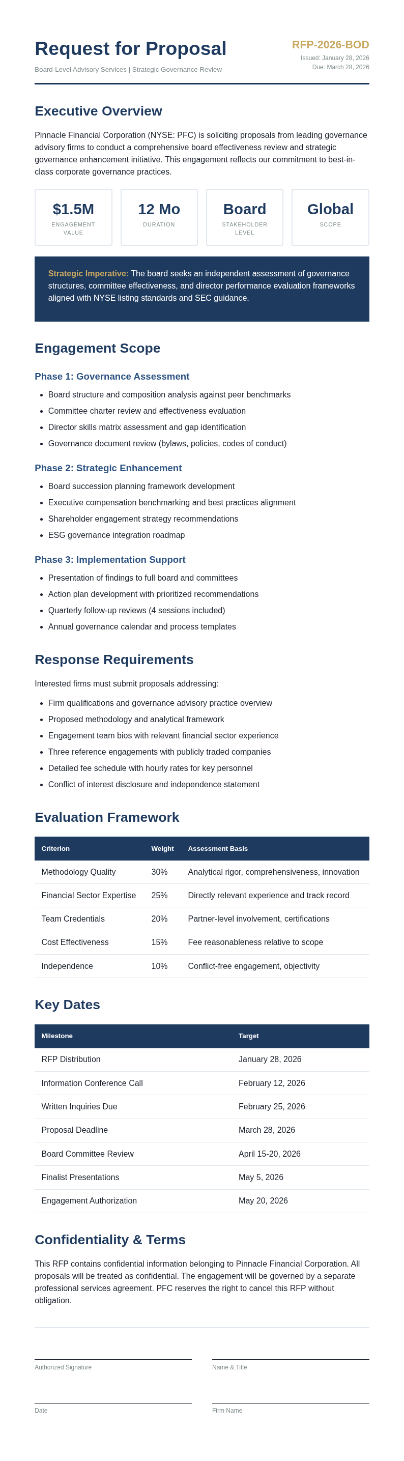 Executive Request for Proposal